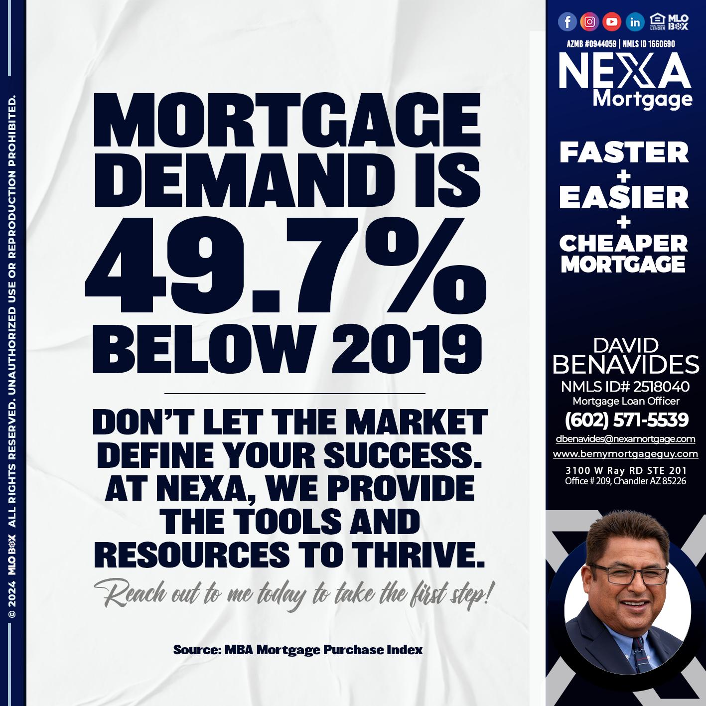 MORTGAGE DEMAN IS - David Benavides -Mortgage Loan Officer